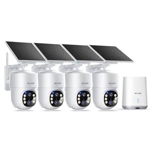 Cover Image for Best Camera Kit