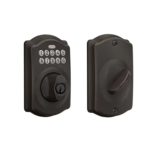 Cover Image for Best Keypad