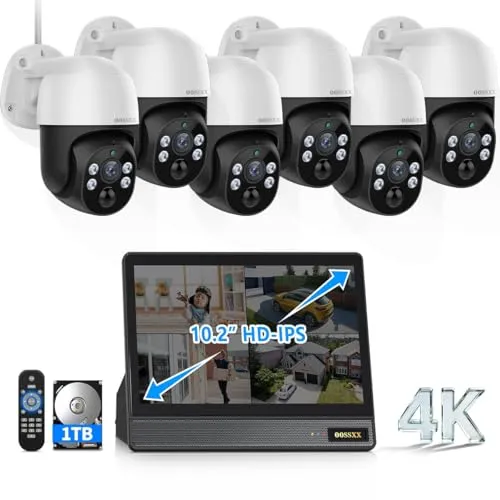 Cover Image for Best Full Wired System